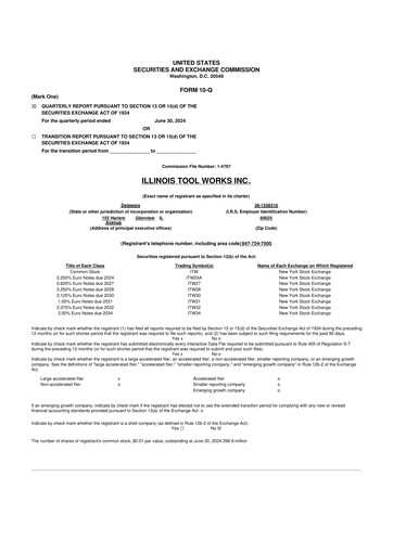 Thumbnail Illinois Tool Works  10-Q Quarterly Report FY2024 
