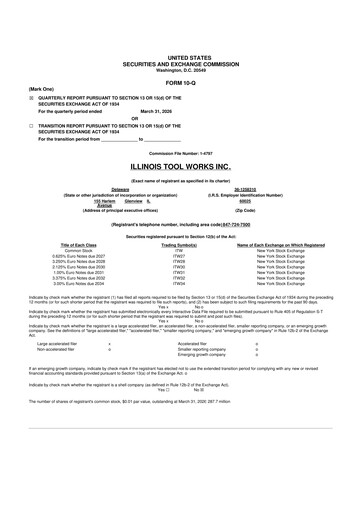 Thumbnail Illinois Tool Works  10-Q Quarterly Report FY 
