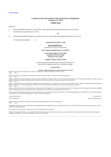 Thumbnail Rayonier 10-K Annual Report 2015