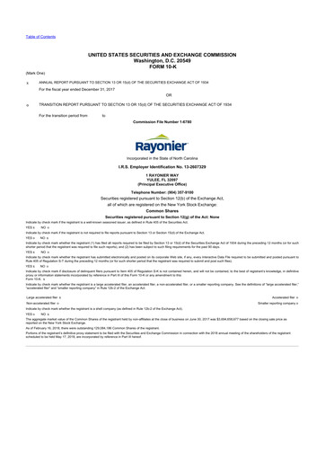 Thumbnail Rayonier 10-K Annual Report 2017