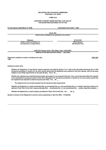 Thumbnail Valhi 10-Q Quarterly Report FY 