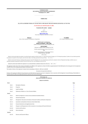 Thumbnail MicroVision 10-K Annual Report 