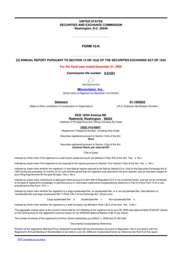 Thumbnail MicroVision 10-K Annual Report 