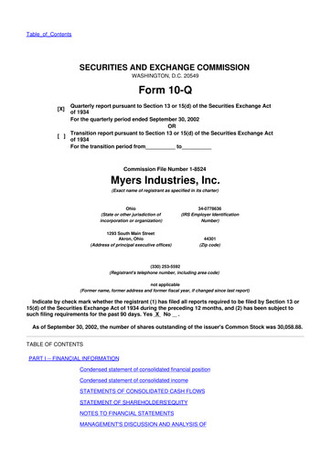 Miniature Myers Industries 10-Q Rapport trimestriel  