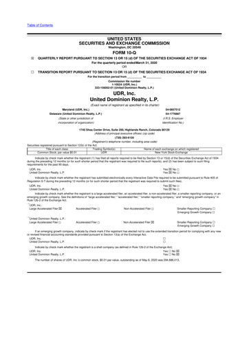 Thumbnail UDR Apartments 10-Q Quarterly Report FY 