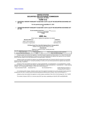 Thumbnail UDR Apartments 10-Q Quarterly Report FY2021 