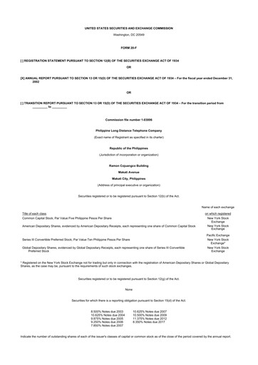 Thumbnail PLDT 20-F Annual Report 