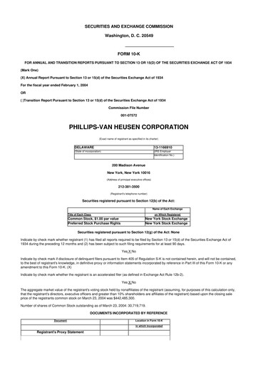 Thumbnail PVH Corp.
 10-K Annual Report 