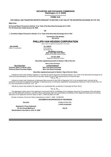 Thumbnail PVH Corp.
 10-K Annual Report 