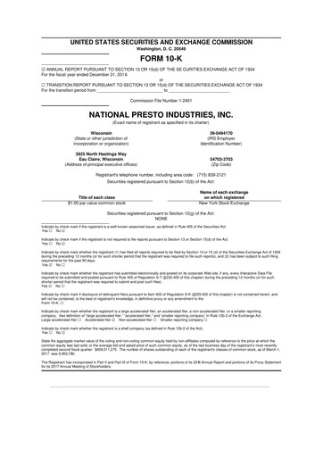 Thumbnail National Presto Industries
 10-K Annual Report 2016