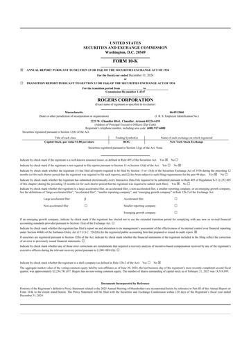 Thumbnail Rogers Corporation
 10-K Annual Report 2024