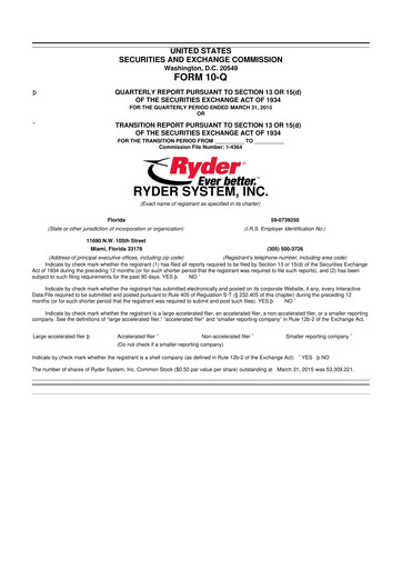 Thumbnail Ryder
 10-Q Quarterly Report FY2015 