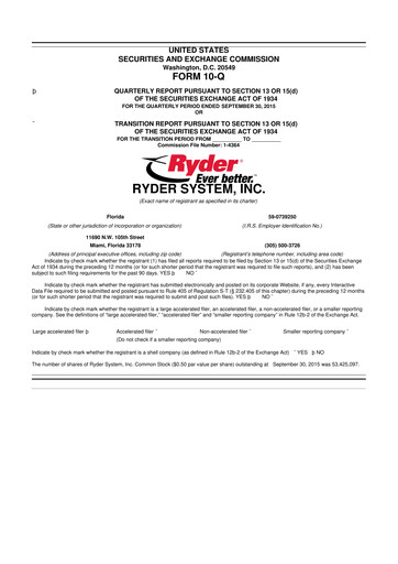 Thumbnail Ryder
 10-Q Quarterly Report FY2015 