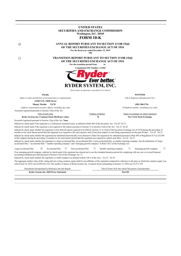 Thumbnail Ryder
 10-K Annual Report 2019