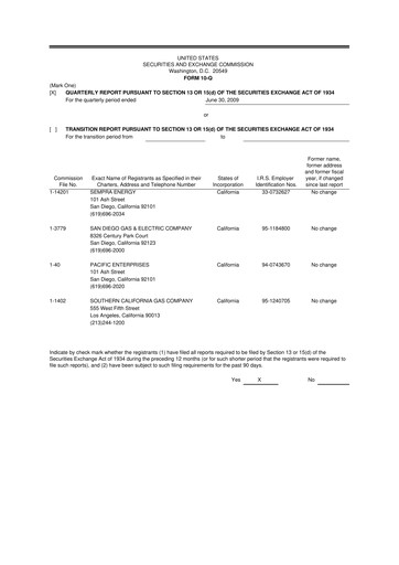 Thumbnail Sempra 10-Q Quarterly Report FY 