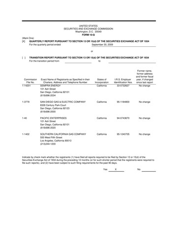 Thumbnail Sempra 10-Q Quarterly Report FY 