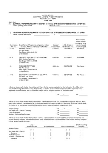 Thumbnail Sempra 10-Q Quarterly Report FY 