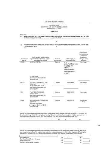 Thumbnail Sempra 10-Q Quarterly Report FY 
