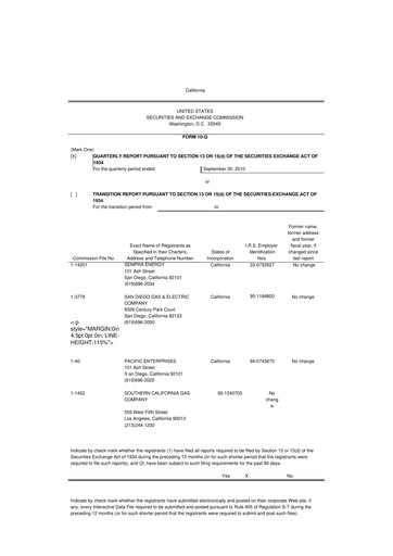Thumbnail Sempra 10-Q Quarterly Report FY 