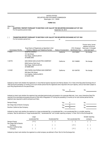 Thumbnail Sempra 10-Q Quarterly Report FY 