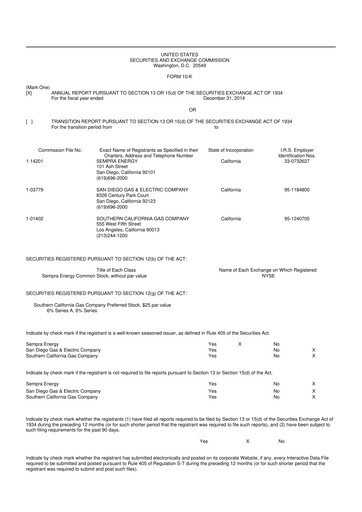 Thumbnail Sempra 10-K Annual Report 