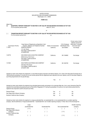 Thumbnail Sempra 10-Q Quarterly Report FY 