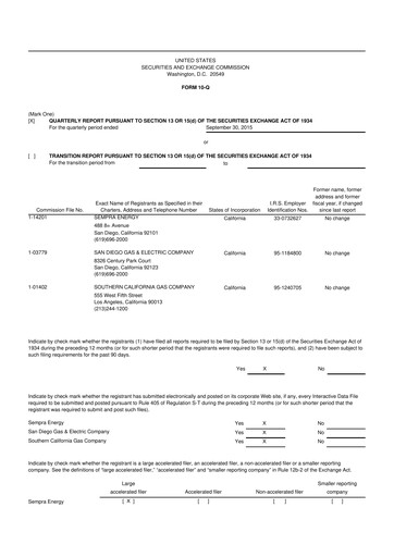 Thumbnail Sempra 10-Q Quarterly Report FY 
