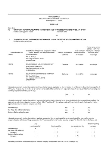 Thumbnail Sempra 10-Q Quarterly Report FY 