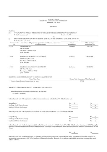 Thumbnail Sempra 10-K Annual Report 2016