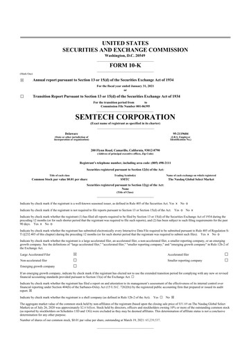 Thumbnail Semtech 10-K Annual Report 2021