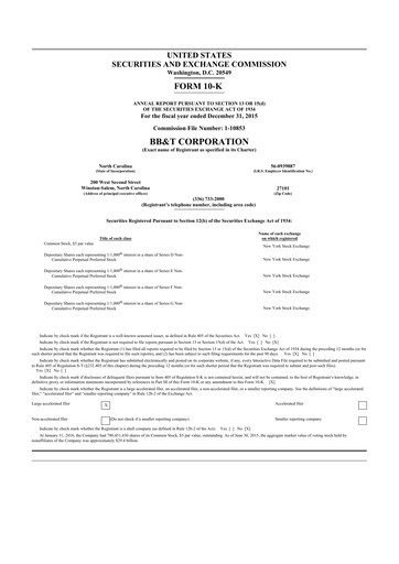 Miniature Truist Financial Corporation 10-K Rapport annuel 2015