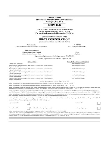 Miniature Truist Financial Corporation 10-K Rapport annuel 2016
