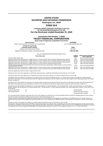 Miniature Truist Financial Corporation 10-K Rapport annuel 2020