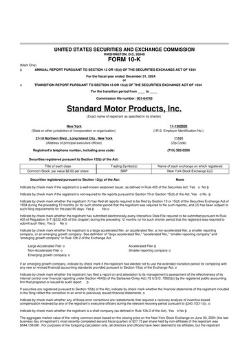 Thumbnail Standard Motor Products 10-K Annual Report 2024