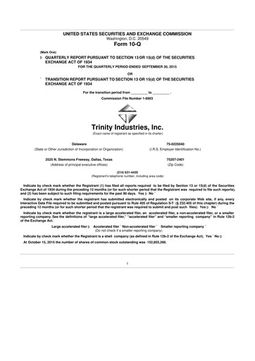 Miniature Trinity Industries
 10-Q Rapport trimestriel 2015 