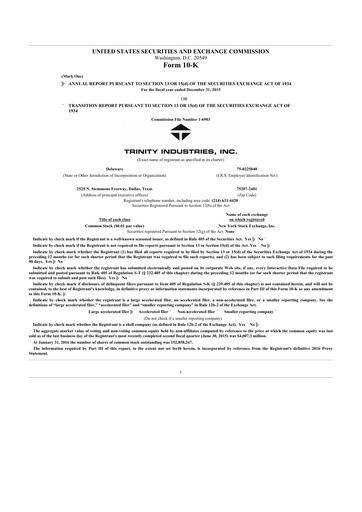 Thumbnail Trinity Industries
 10-K Annual Report 2015