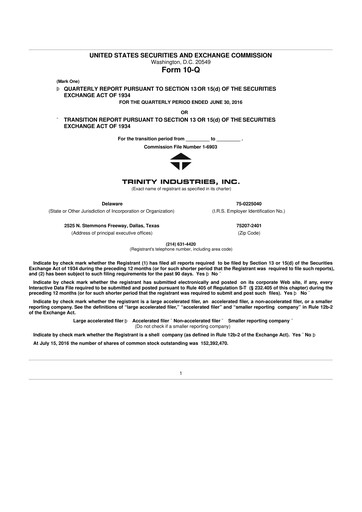 Miniature Trinity Industries
 10-Q Rapport trimestriel 2016 