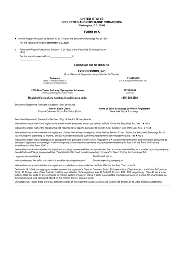 Thumbnail Tyson Foods
 10-K Annual Report 