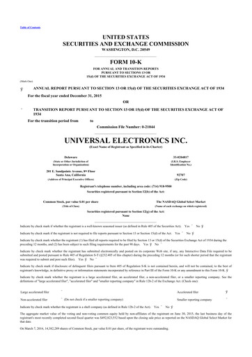 Thumbnail Universal Electronics 10-K Annual Report 2015