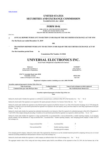 Thumbnail Universal Electronics 10-K Annual Report 2019
