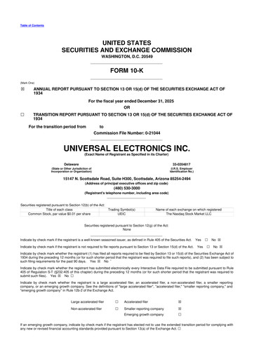 Miniature Universal Electronics 10-K Rapport annuel 