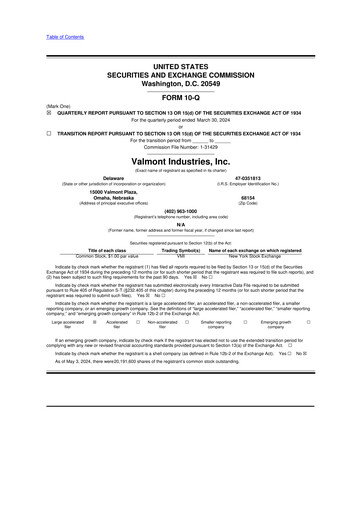 Thumbnail Valmont Industries
 10-Q Quarterly Report FY2024 