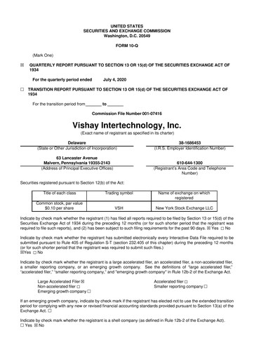 Thumbnail Vishay Intertechnology
 10-Q Quarterly Report FY2020 