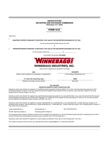 Miniature Winnebago Industries 10-Q Rapport trimestriel  