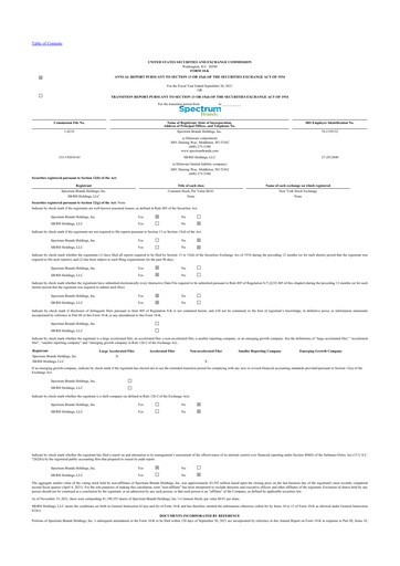 Thumbnail Spectrum Brands
 10-K Annual Report 2021