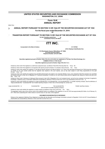 Thumbnail ITT 10-K Annual Report 2016