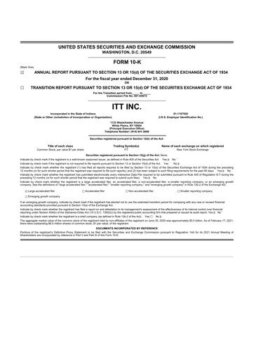 Thumbnail ITT 10-K Annual Report 2020