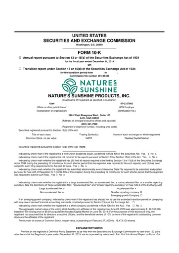 Thumbnail Nature's Sunshine Products 10-K Annual Report 2019