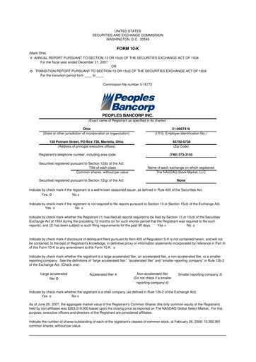 Thumbnail Peoples Bancorp 10-K Annual Report 