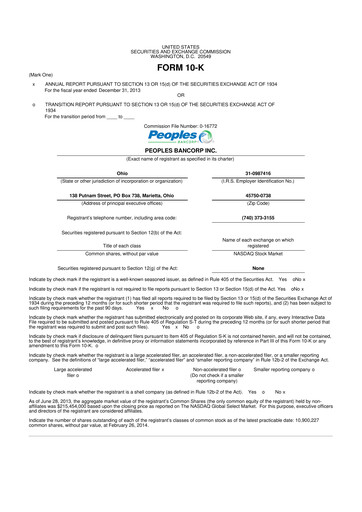 Thumbnail Peoples Bancorp 10-K Annual Report 